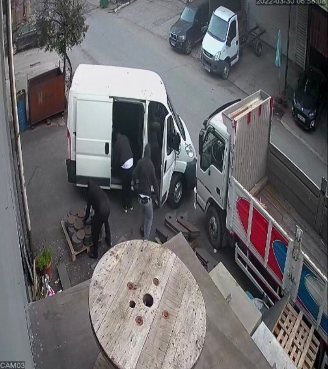 Ümraniye’de Kar Maskeli Hırsızların 60 Bin Liralık Hırsızlığı Kamerada