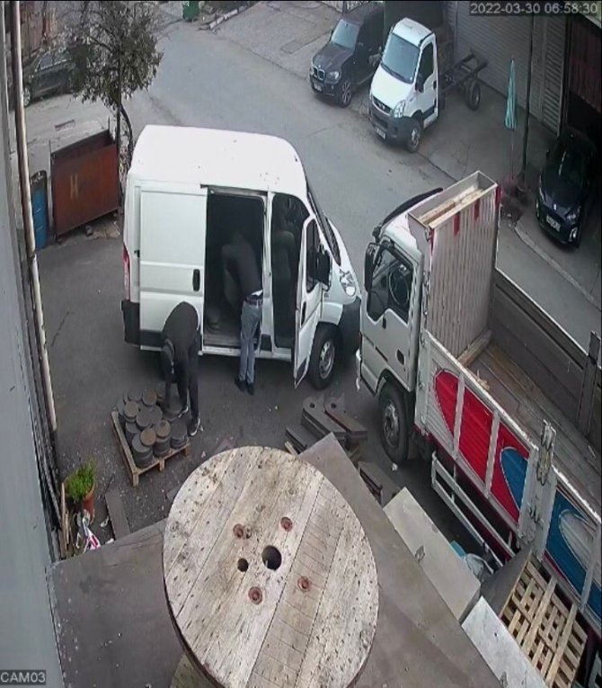 Ümraniye’de Kar Maskeli Hırsızların 60 Bin Liralık Hırsızlığı Kamerada