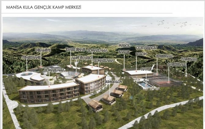 Kaymakam Duru’nun Dronundan Gençlik Kampı