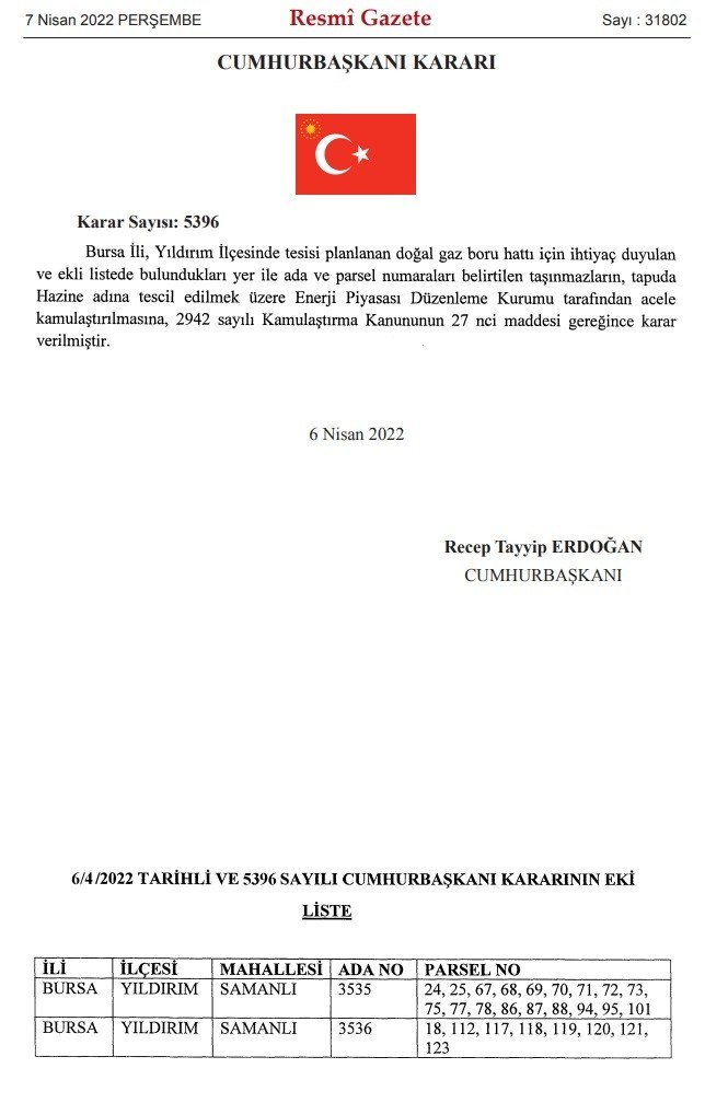 Yıldırım Samanlı Mahallesi’ne Doğalgaz Müjdesi