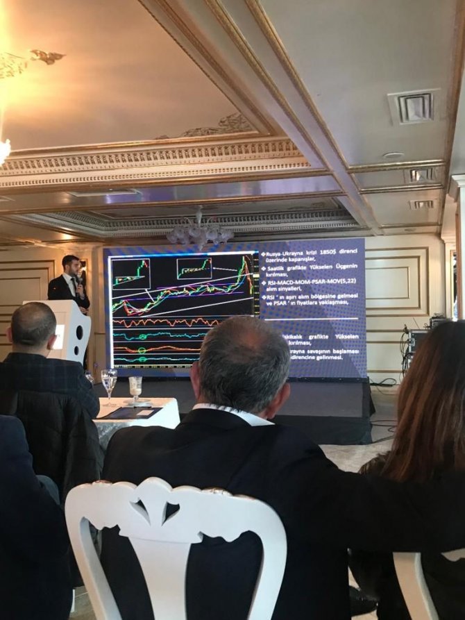 Adü Nazilli İ̇i̇bf Öğrencileri Borsa Yarışmasını Başarıyla Tamamladı