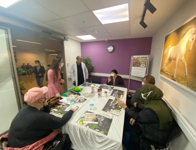 Doğru Beslen Kanseri Yen