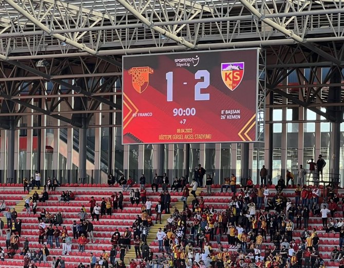 Kayserispor Deplasmanda Aylar Sonra Kazandı