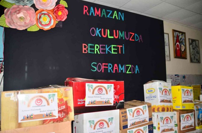 Öğrencilerden İhtiyaç Sahiplerine Yardım Kolisi