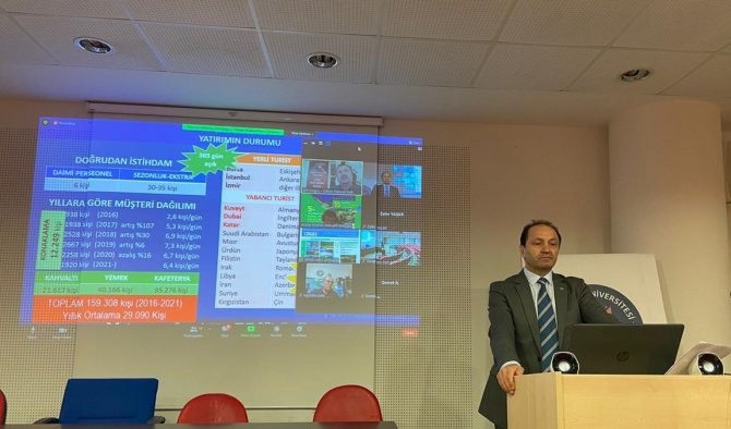 Uluslararası Kırsal Turizm Ve Kalkınma Kongresi Antalya’da Yapılacak