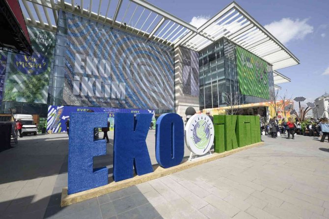 İ̇klim Değişikliğinin Ekonomiye Etkisi Eko İ̇kli̇m Zirvesi’nde Ele Alındı