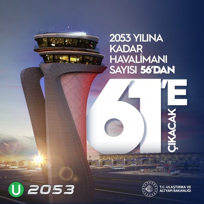 Bakan Karaismailoğlu, Ulaştırma Ve Altyapı Bakanlığının 2053 Vizyonunu Paylaştı