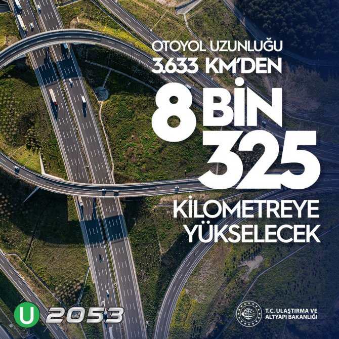 Bakan Karaismailoğlu, Ulaştırma Ve Altyapı Bakanlığının 2053 Vizyonunu Paylaştı