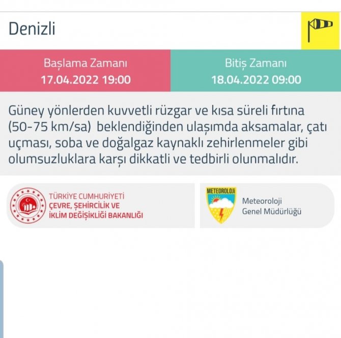 Denizli’ye Toz Taşımını Ve Fırtına Uyarısı