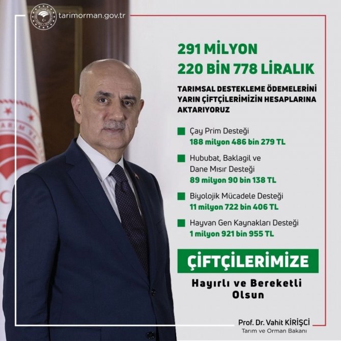 Denizli’de Çiftçilere 40 Milyon Tl’lik Ödeme Yapılacak