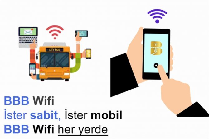 Büyükşehir Belediyenin Ücretsiz Wi-fi Ağı Genişliyor