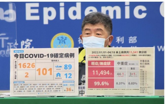 Tayvan’da Covid-19’a Bağlı İlk Çocuk Ölümü