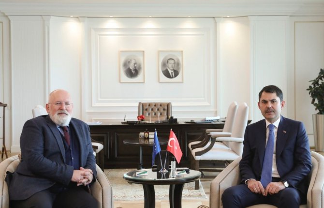 Bakan Kurum, Ab Komisyonu Başkan Yardımcısı Timmermans’ı Kabul Etti