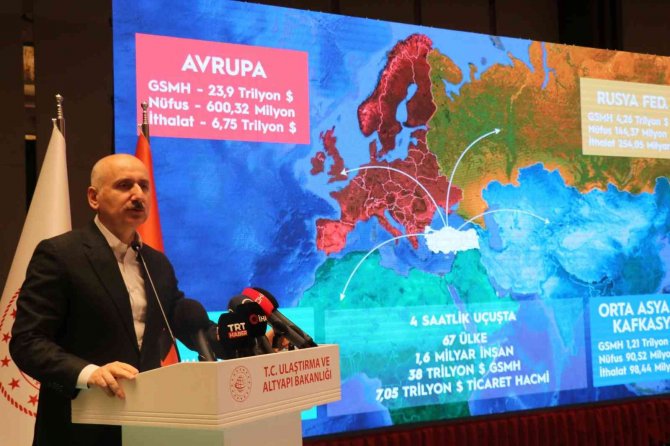 Bakan Karaismailoğlu: “2053 Türkiye’sinin, Ulaşım Ve Haberleşme Sistemlerini Şimdiden Planlıyoruz”