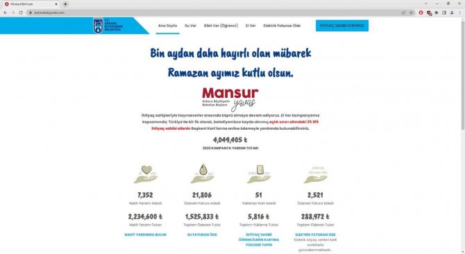 Başkent’in İyilik Hareketi Ramazan Ayında Da Yayıldı