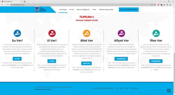 Başkent’in İyilik Hareketi Ramazan Ayında Da Yayıldı