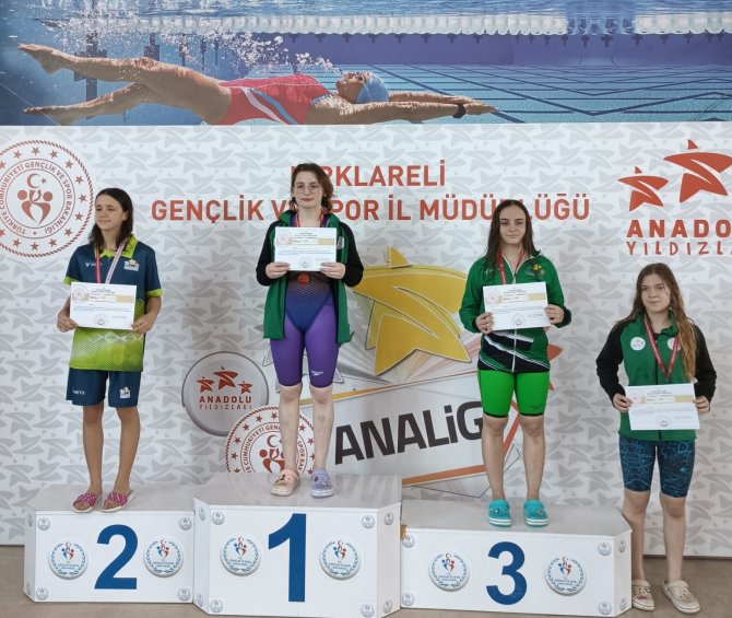Denizli Karması Yüzme Finallerine Kaldı