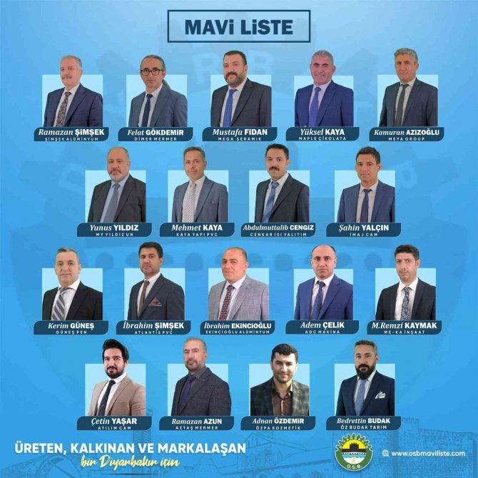‘Mavi Liste’ Osb İçin Projelerini Açıkladı: