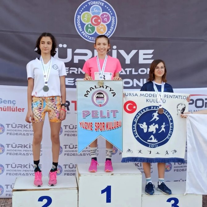 Malatyalı Sporcu İ̇rem’in Avrupa Şampiyonası Heyecanı