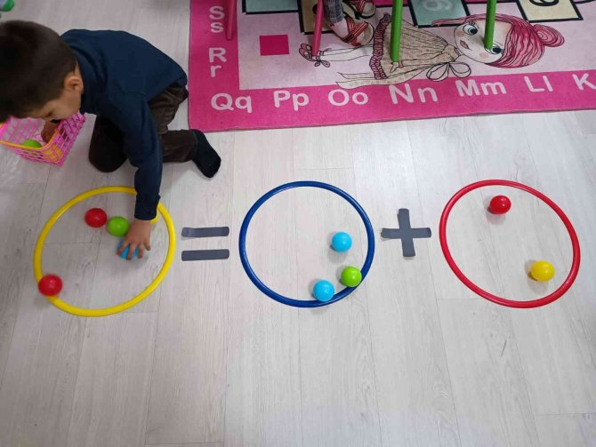 Okul Öncesinde Matematik Seferberliği