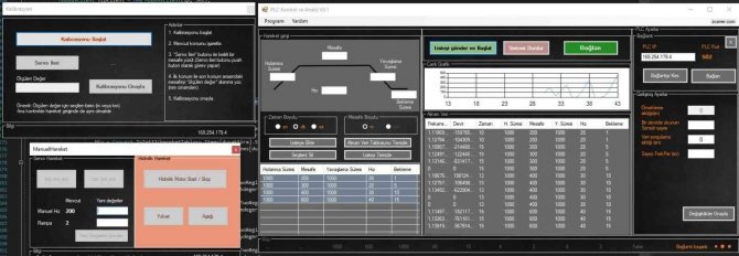Omü’lü Akademisyenlerin Çalışması Faydalı Model Olarak Kabul Edildi