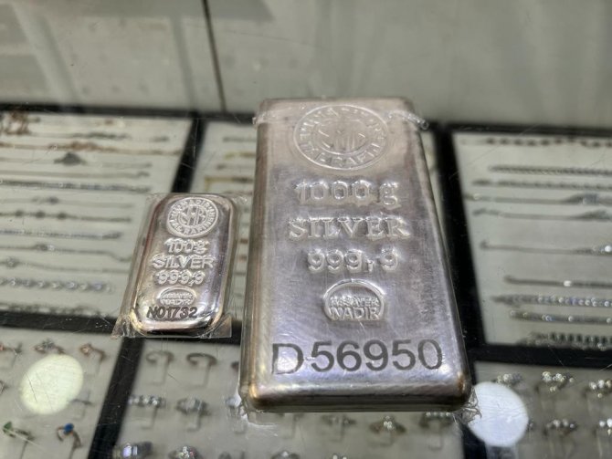 İ̇lerleyen Teknoloji Gümüş Piyasasını Da Yükseltiyor