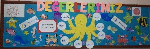 İ̇lkokul Öğrencileri, Etwinning İle Değerleri Öğrendi