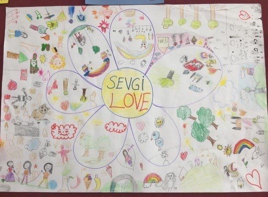 İ̇lkokul Öğrencileri, Etwinning İle Değerleri Öğrendi