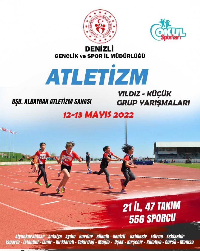 Atletizmin Yıldızları Denizli’de Piste Çıkacak