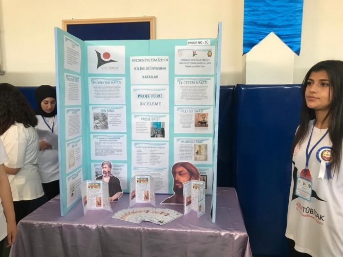 Liseli Bilim İnsanları Projelerini Sundu