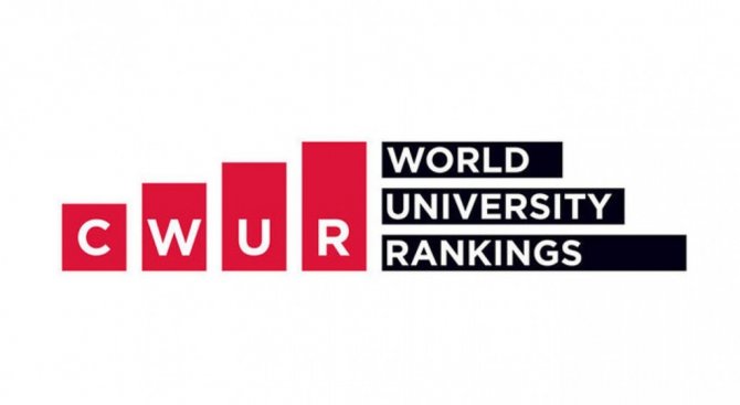 Dpü Saygın Üniversiteler Arasında İlk Yüzde 10’da