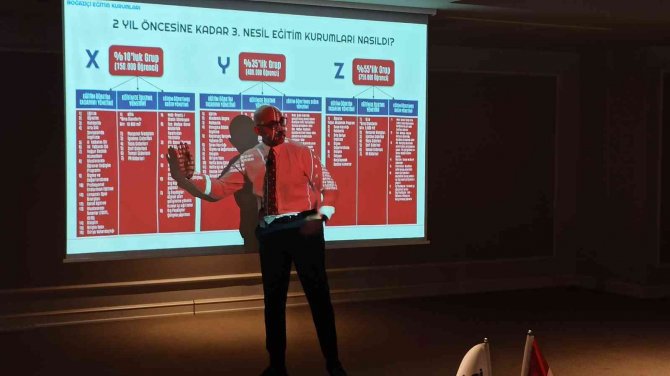 Boğaziçi Eğitim Kurumları Eğitimin Geleceğine Damga Vurmak İçin Bir Arada