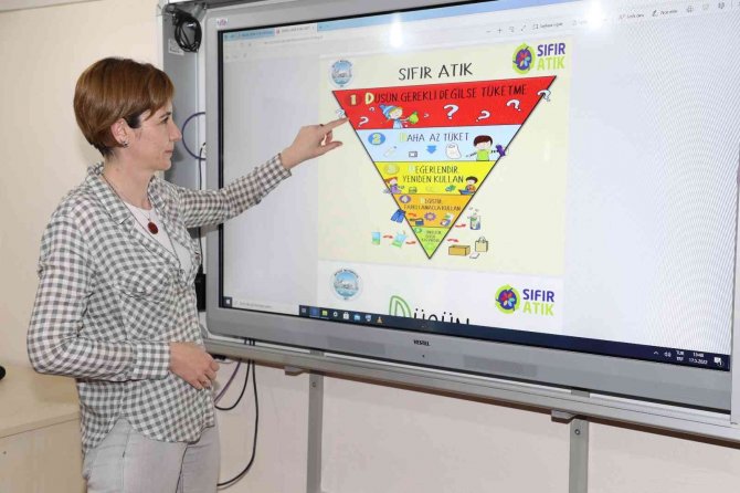 Develi Belediyesi’nden İlkokul Öğrencilerine ‘Sıfır Atık Eğitimi’