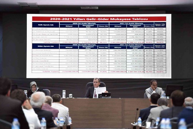 Başkan Seçer: "Belediyenin Borcu 1 Milyar 537 Milyon Lira"