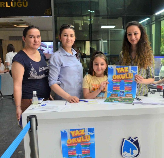 Yunusemre’de Yaz Spor Okulu Kayıtları Başladı