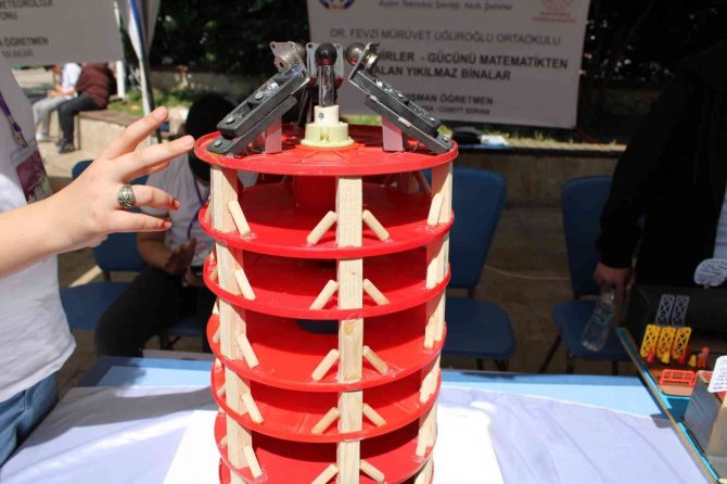 İ̇zmir Depremi Harekete Geçirdi, ’Yıkılmaz Bina’ Projesi Geliştirdi