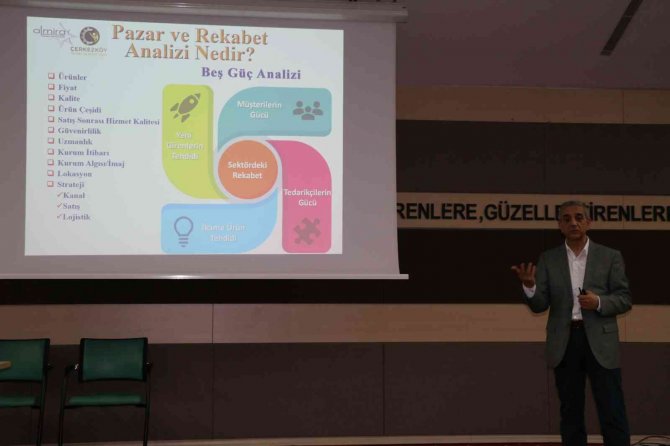 Erdem: “Pazar Analizi, Başarının Anahtarı”