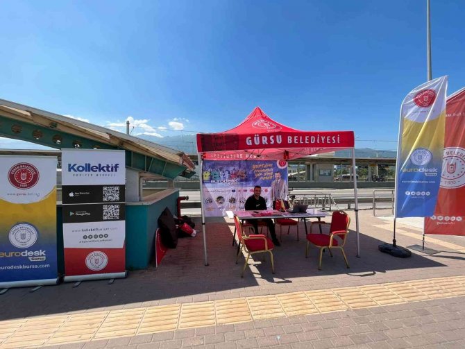 Gençlik İstasyonu Gençlerin Vizyonuna Yön Veriyor