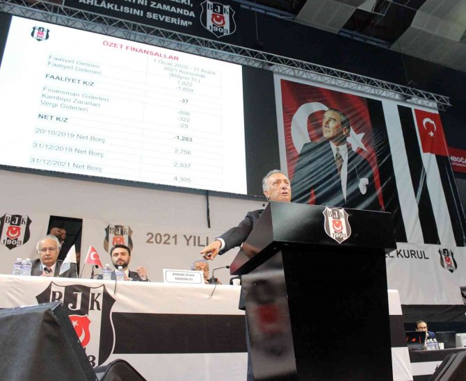 Ahmet Nur Çebi Yönetimi İbra Edildi