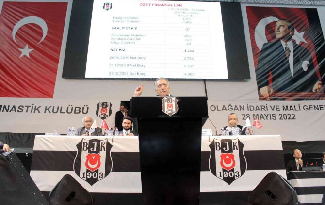 Ahmet Nur Çebi Yönetimi İbra Edildi