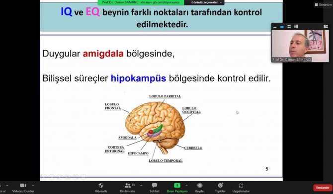 Nevü Nevemm “Duygusal Zeka” Konulu Webinar Düzenledi