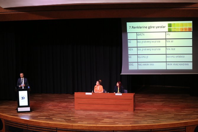 Yara Bakımında Yeni Yaklaşımlar Sempozyumda Ele Alındı