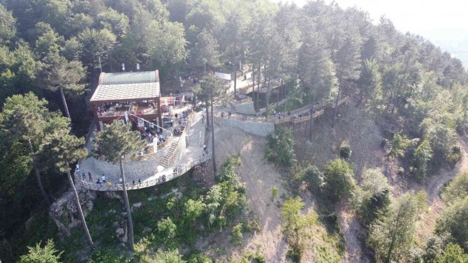 Ünye’ye Panorama Bakış