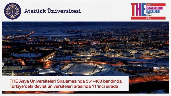 Asya Üniversiteleri Sıralaması 2022 Sonuçları Açıklandı