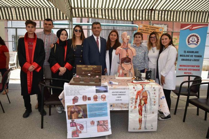 Öğrenciler Sanatsal Becerilerini Konuşturdu