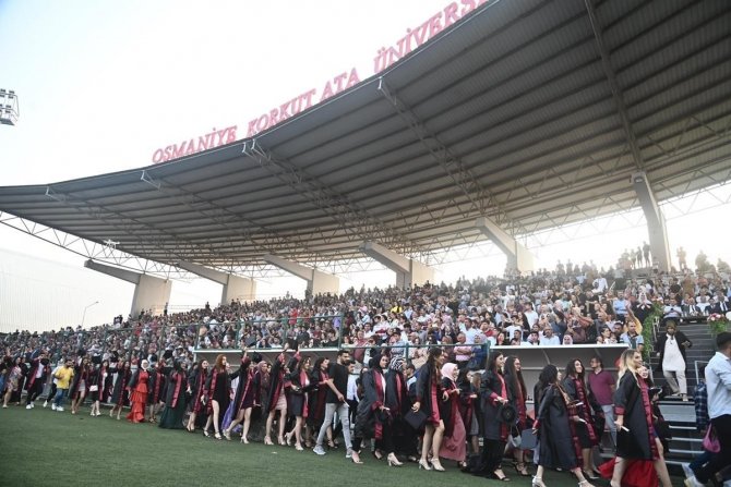 Okü’de Mezuniyet Coşkusu