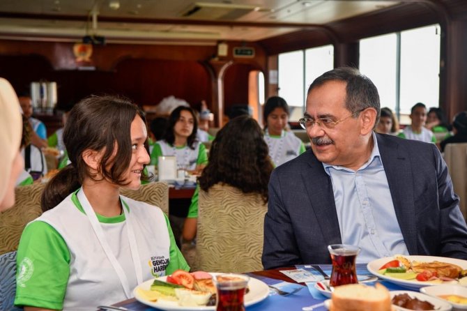 Bursa Ve Antalya’dan Gelen Öğrenciler Samsun’u Gezdi