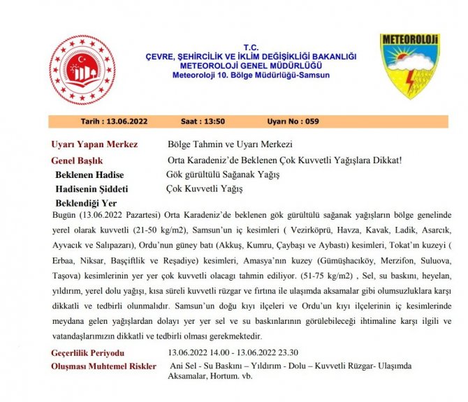 Orta Karadeniz’de ‘Çok Kuvvetli Yağış’ Uyarısı