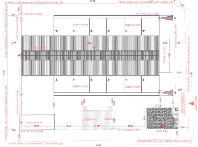 Devrekani Tarıma Dayalı İ̇htisas Besi Osb’nin Genel Yerleşim Planı Ve Üstyapı Projeleri Onaylandı