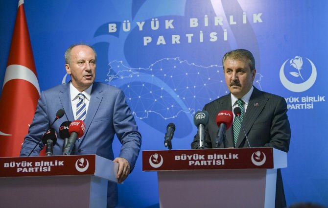 Muharrem İ̇nce’den Bbp Genel Başkanı Destici’ye Ziyaret